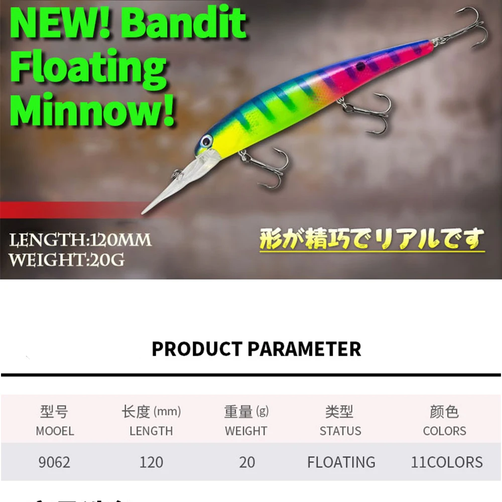 Shynapack 12cm 20g  ڼ  ý      ̳ ϵ ̳ 2019 ǰ wobblers minnow