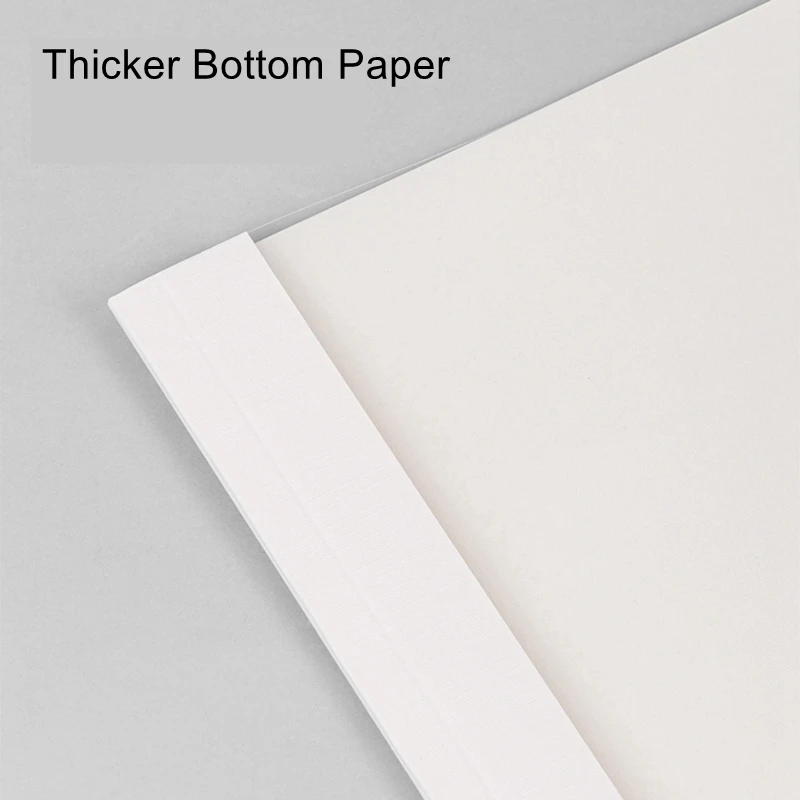 A5 Thermal Binding Covers 5 Mm - NZ Binding Machines And Supplies