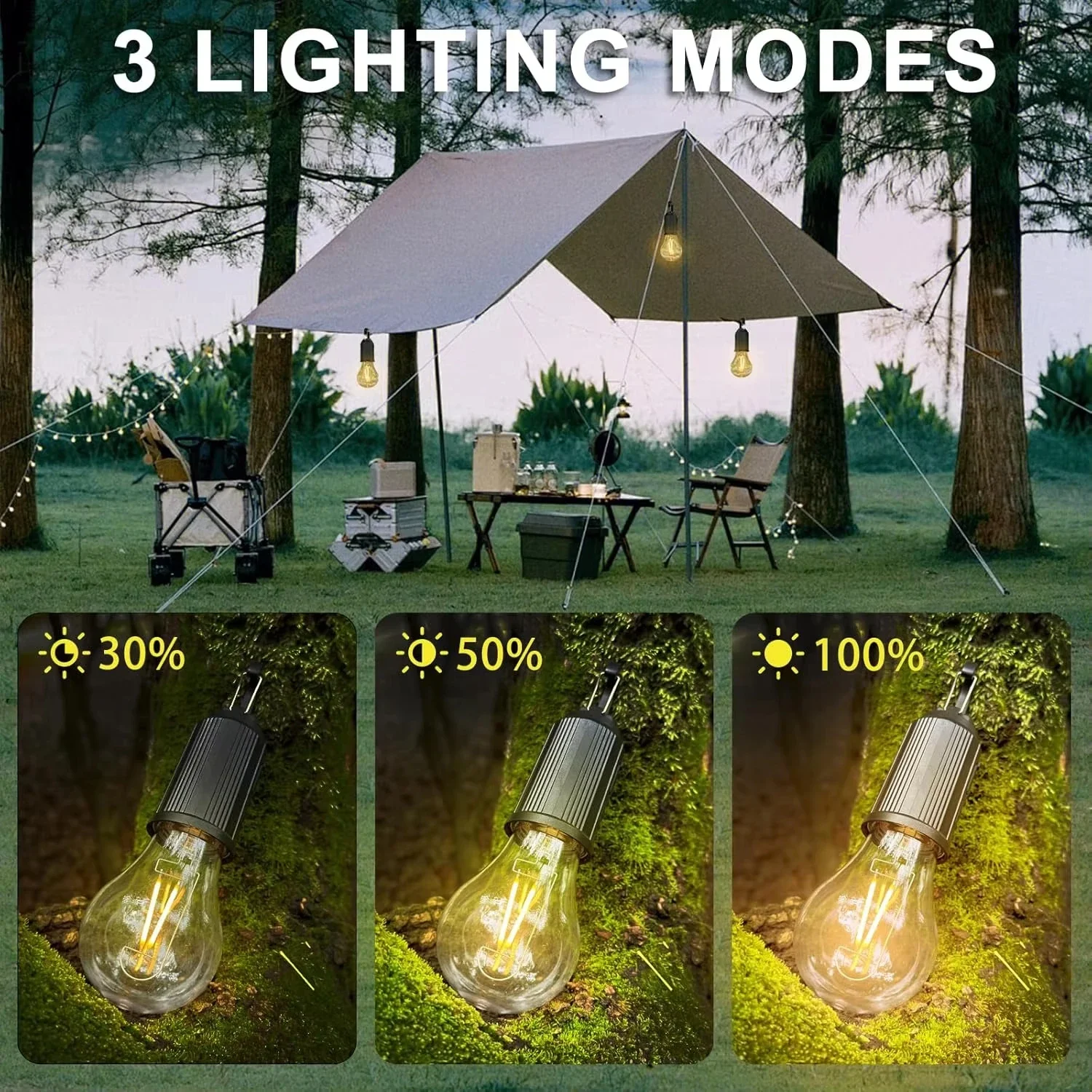 Portable Outdoor LED Camping Light with 3 Modes Super Emergency USB Rechargeable with Hook for Tent Fishing Nightlights