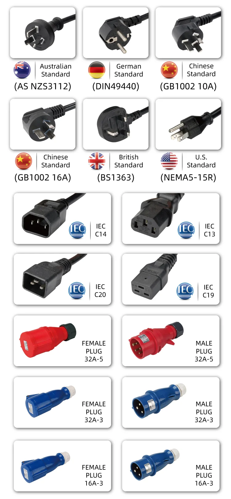IEC 19 ġ C19 C13 , 8Way, 10V, 13A, 16A ,   Ʈ,  ġ ̺, PDU