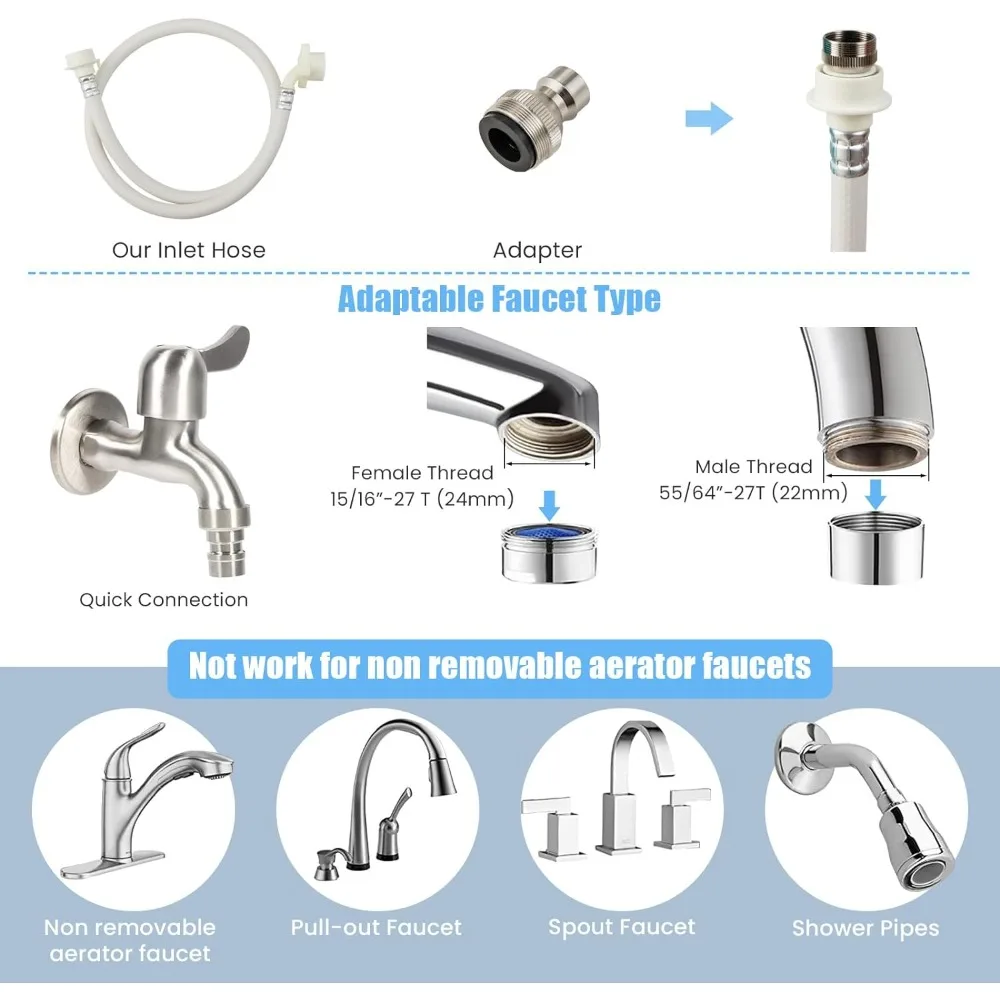 Full Automatic Portable Washing Machine and Dryer