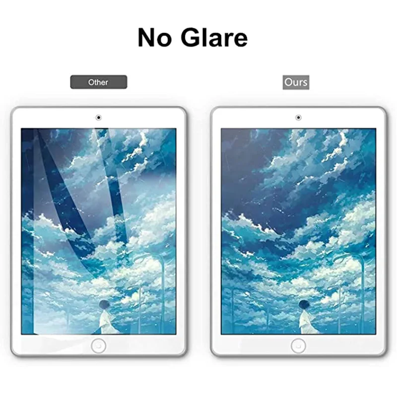 2 paquets) Papier Film Pour Apple iPad Air Mini Pro 7.9 9.7 10.5 10.2 11  12.9 3th 4th 5th Génération Tablette Protecteur D'écran - AliExpress