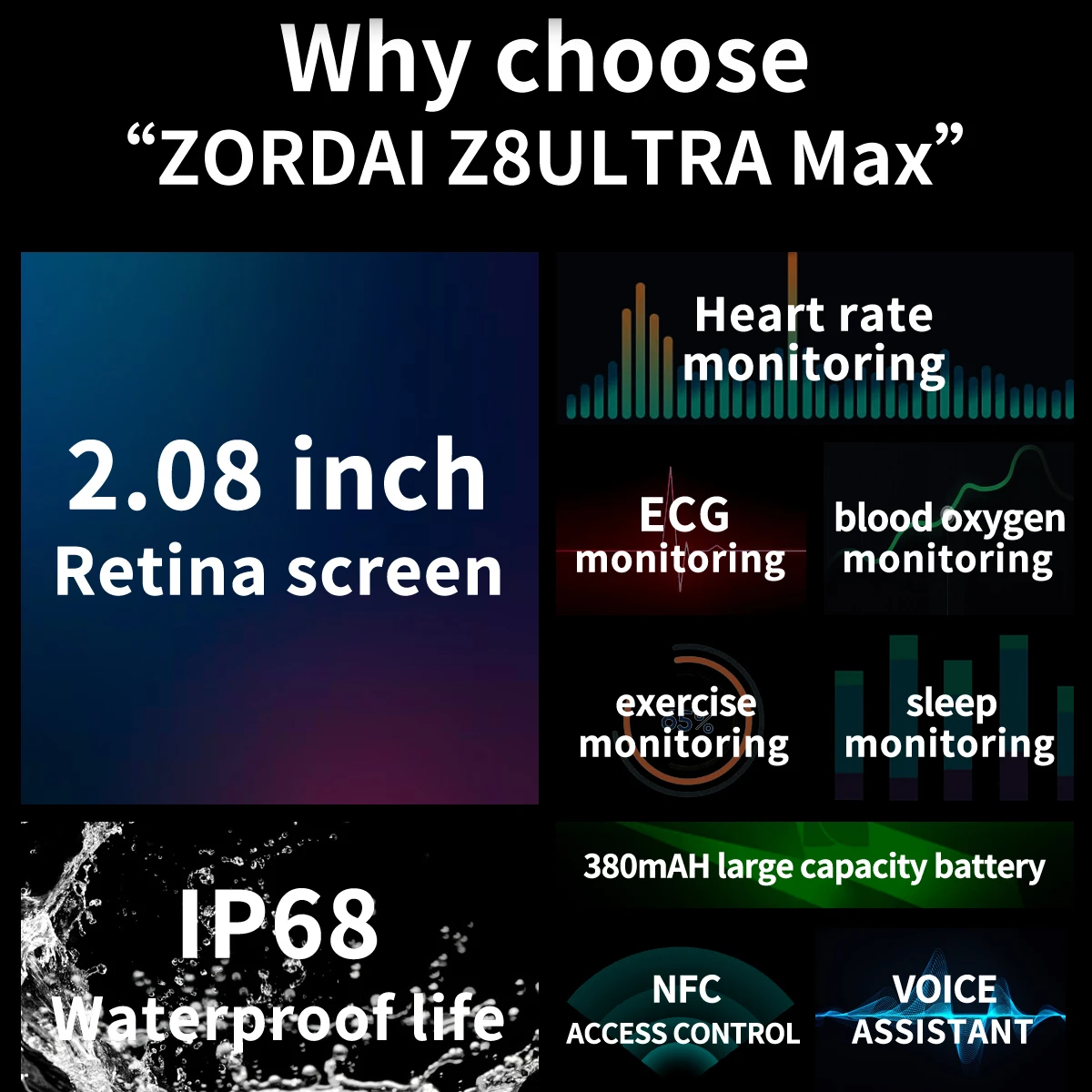 2023 ο ZD8 Ʈ MAX Ʈ ġ ø 8 ƼŸ ձ 1:1 49mm ̽  ȭ NFC ECG IP68  Smartwatch 