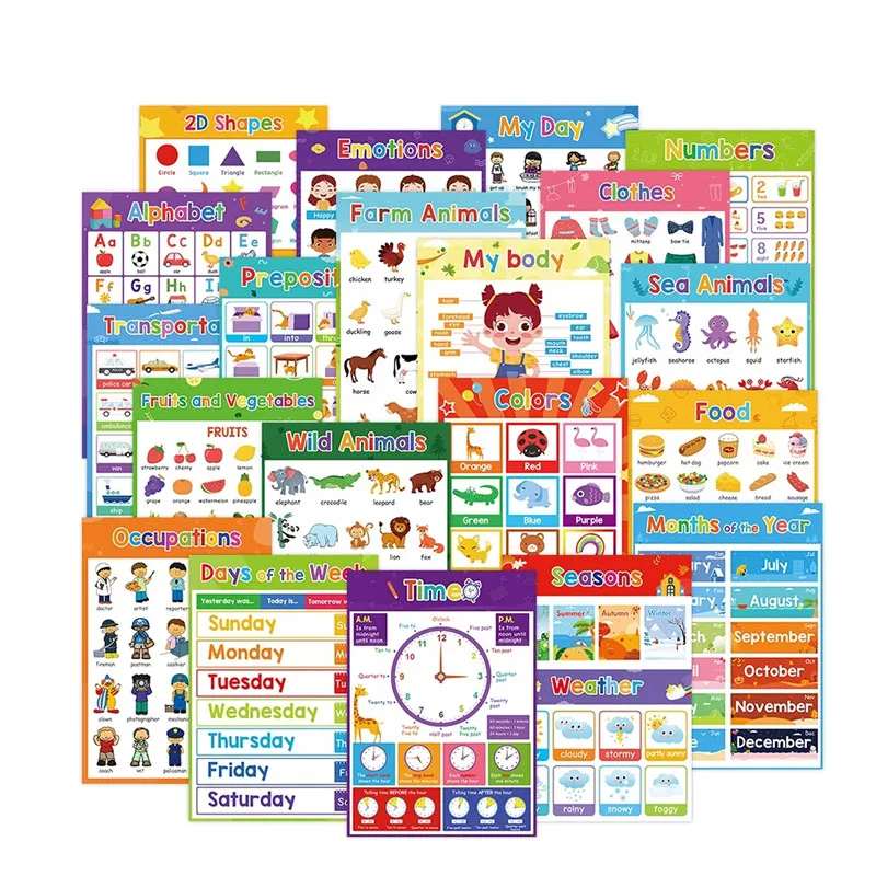 Preschool Learning Posters 1