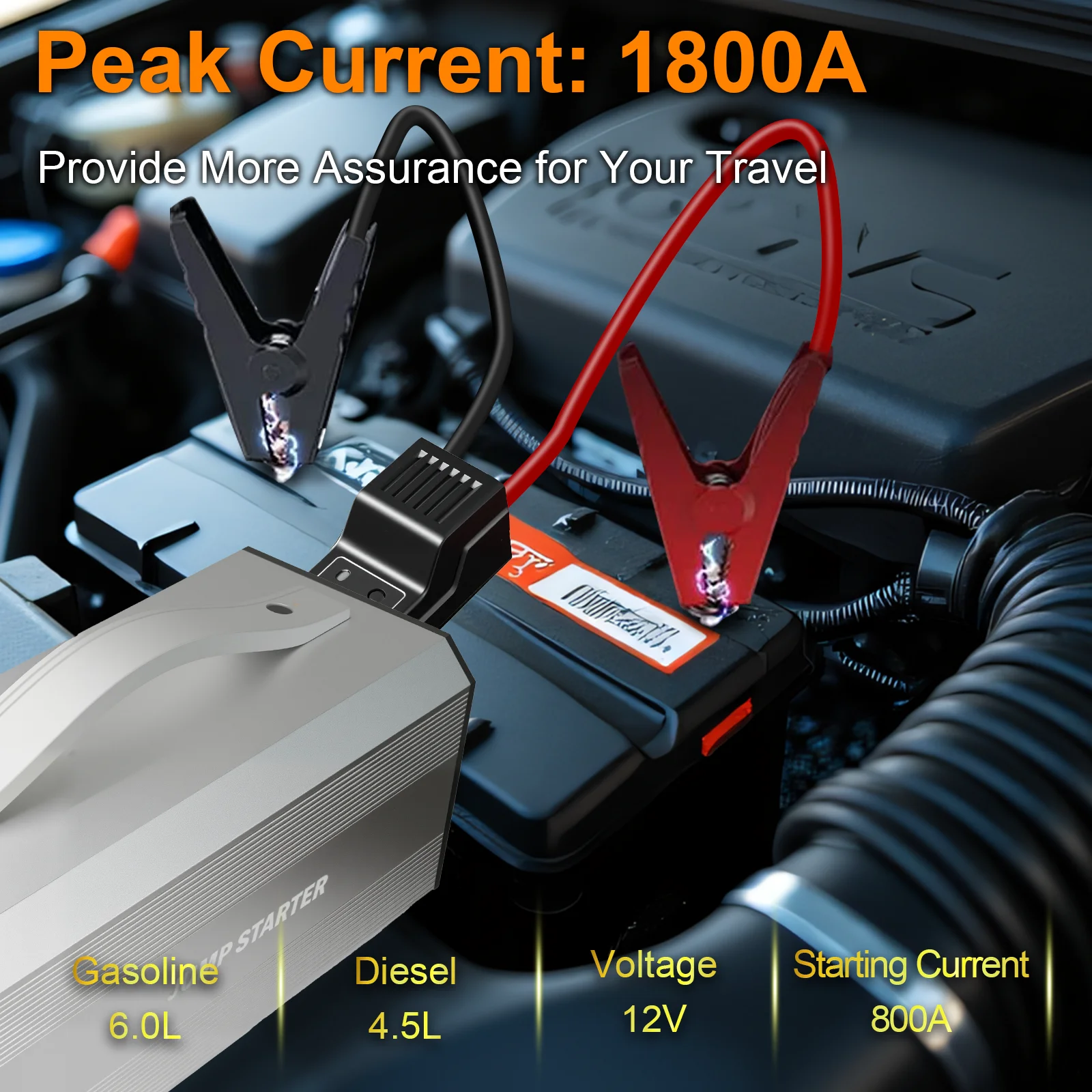 1800A ���� ��Ÿ�� �� ���� ���� - �氡 ������ ���� ���� 150PSI ���� ��Ÿ��