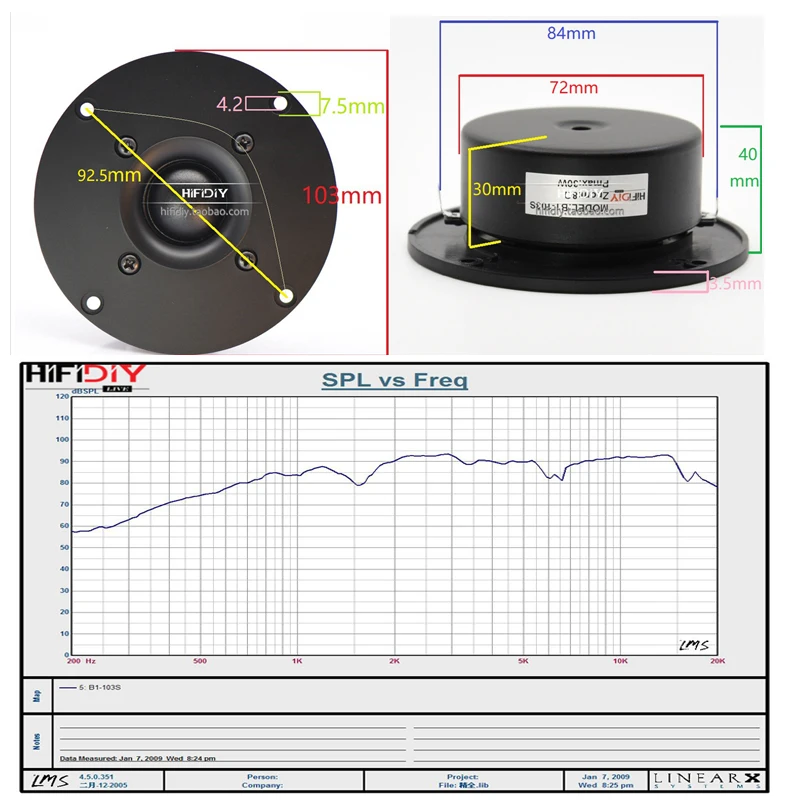 KYYSLB 4~8Ohm 15W-30W 4 Inch HIFI Fever DIY Audio LoudSpeaker 1500HZ Imported Silk Film Tweeter Unit Speaker B1-103S