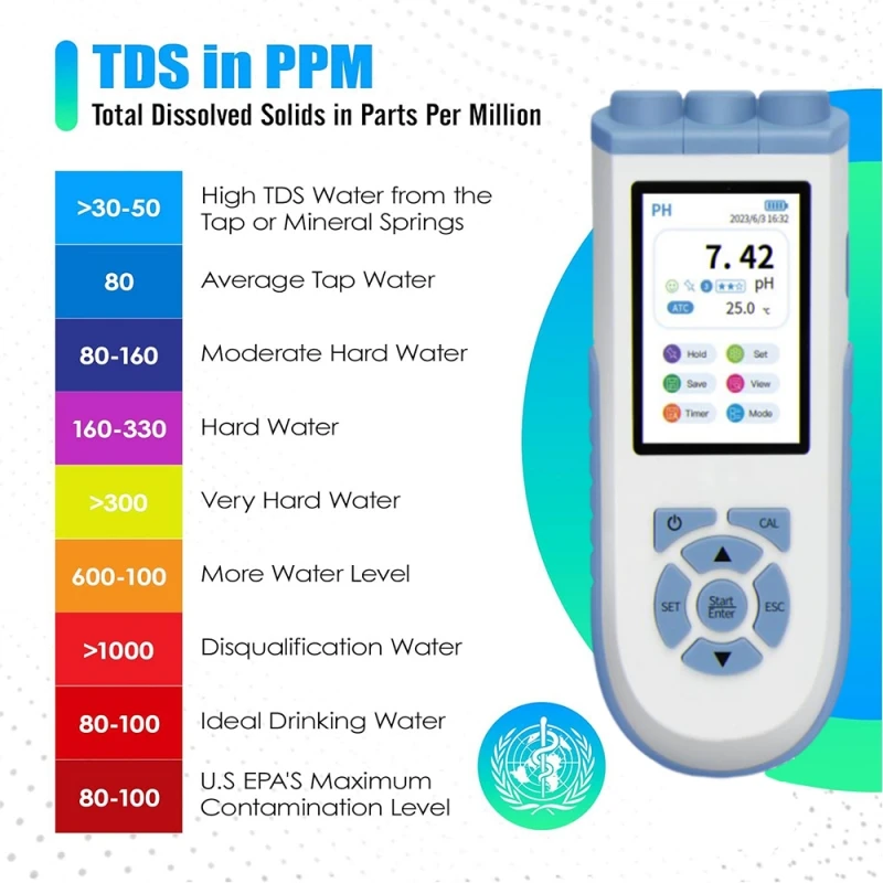 IKEME 디지털 용존 산소 계량기, 높은 정확도의 디지털 용존 수 테스트, 8 in 1, pH, ORP, EC, TDS, SALT, Res, TEMP, DO
