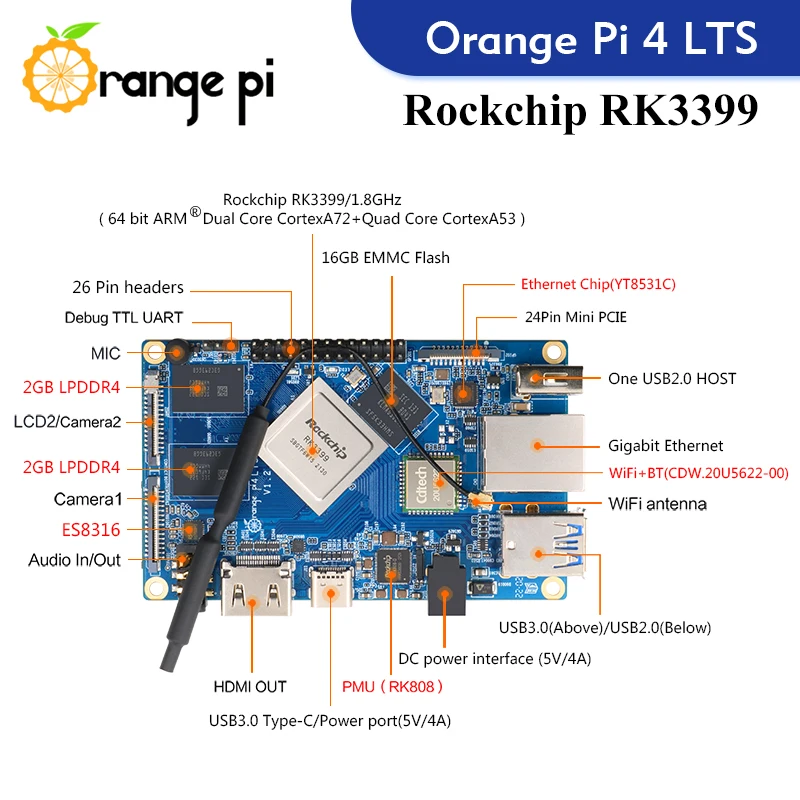   4 LTS + 5V4A CŸ   ġ  , EMMC , ȵ̵   ̱  ǻ, 4GB RAM, RK3399, 16GB