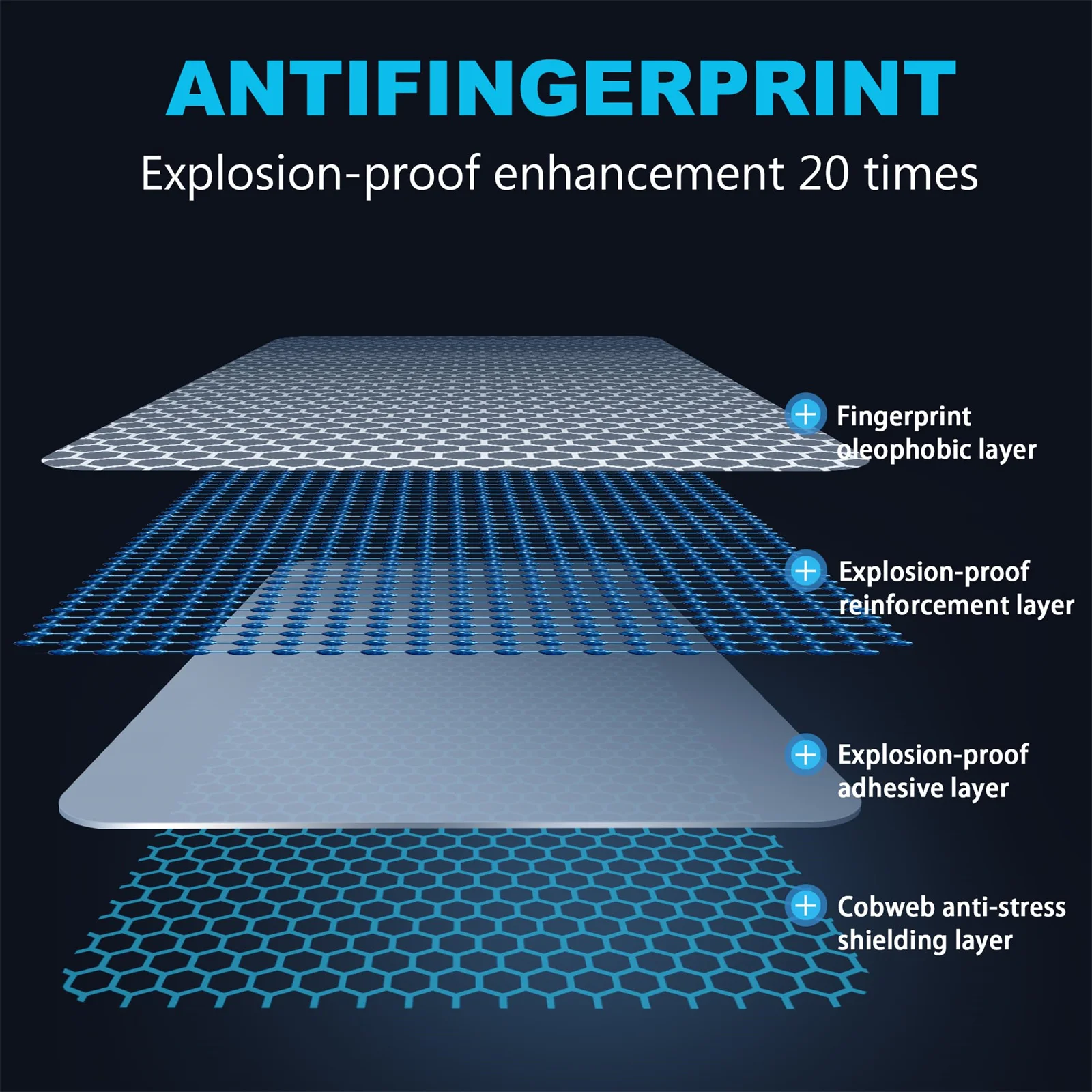 Screen Protector For T-Mobile T Phone Pro 5G Tempered Glass HD Crystal High Aluminum 9H Case Friendly 3