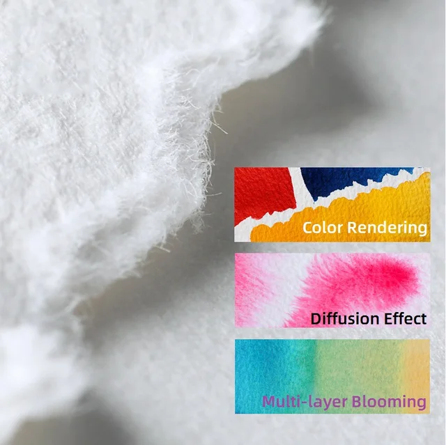 흡수성이 높은 수채화 용지와 아티스트 품질의 냉간 압착 용지로 만들어진 폴 루벤스 수채화 그림 책은 수채화 작업에 최적입니다.