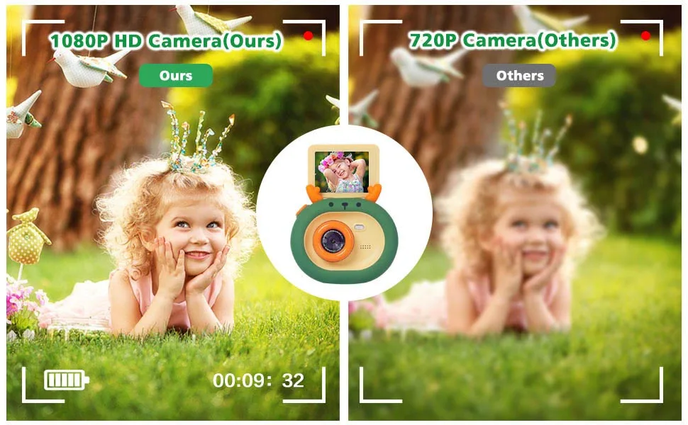 Camera for kids