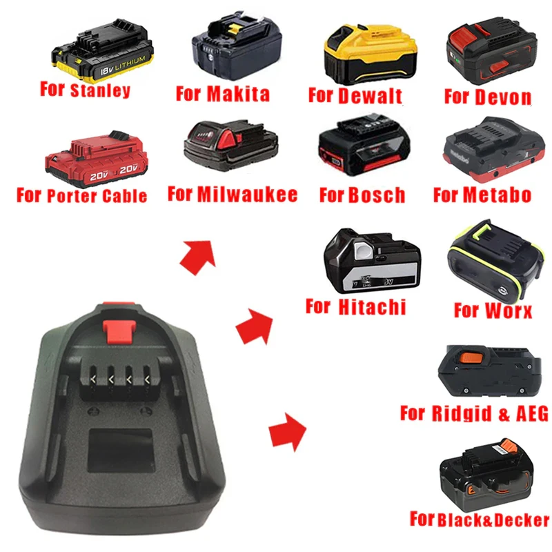 Supporto Spazzole Carbonio 2Pcs - Compatibile BOSCH, DEWALT, HITACHI, Milwaukee - Foto 6