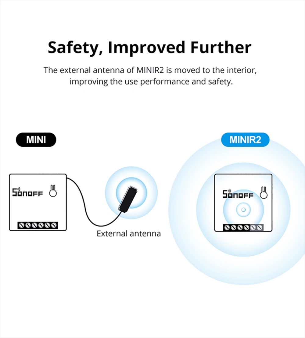 Sonoff Mini R2 Wifi Smart Switch MINIR2 2 Way Modules eWelink DIY Switch  Wireless Remote Control Work with Alexa Google Home