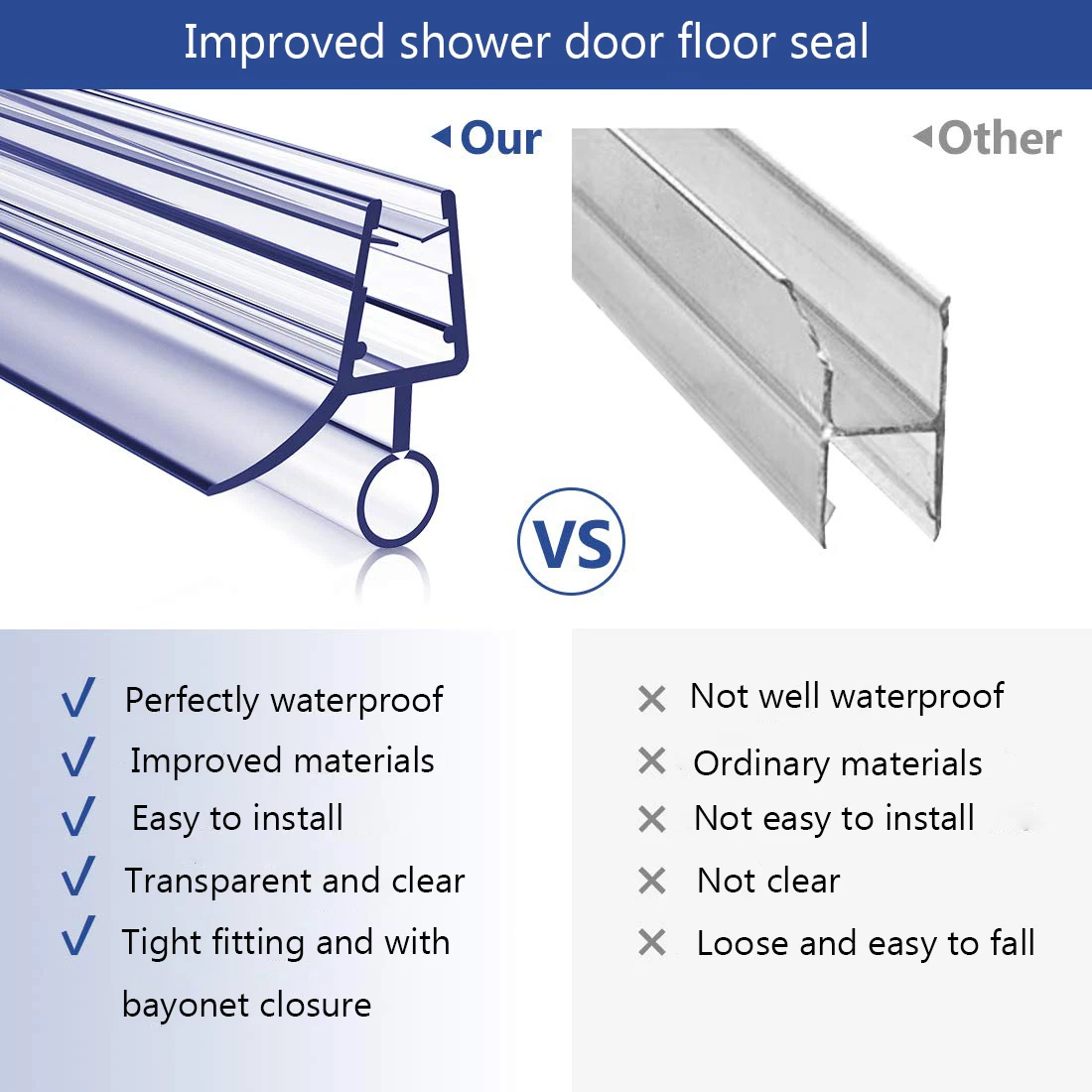 Door Seal Strip Shower Screen Seal Strip 6/8/10mm Bathroom Door Bottom Weatherstrip 2pcs 50cm PVC Frameless Water Deflector