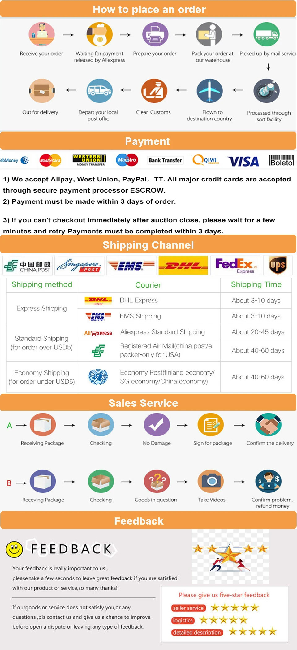 Computers & Electronics