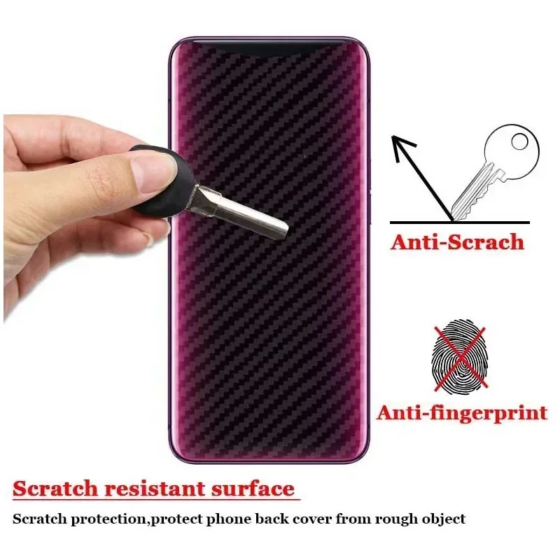 Carbon Fiber Film & Tempered Glass Screen Protector Combo