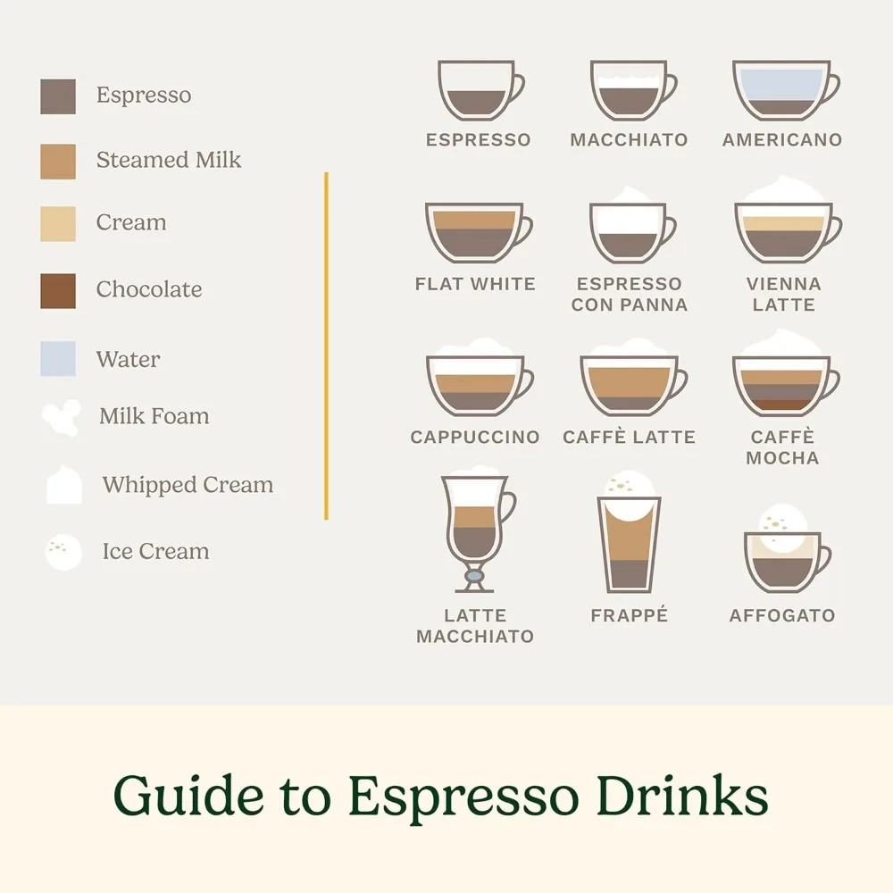 Coffee Maker Barista System, Coffee Center 4-In-1 Machine, Single-Serve Coffee, Espresso & Nespresso Capsule Compatible