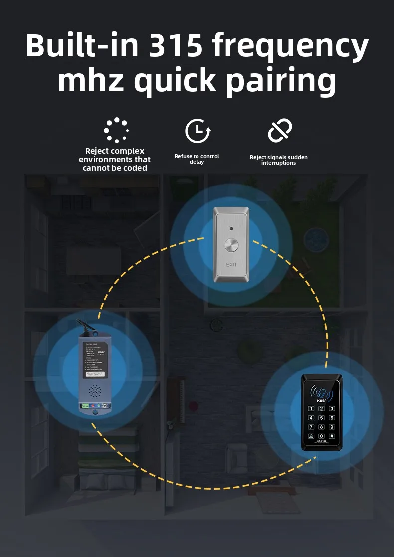 wireless access control system all-in-one machine, wire-free ID card swiping and