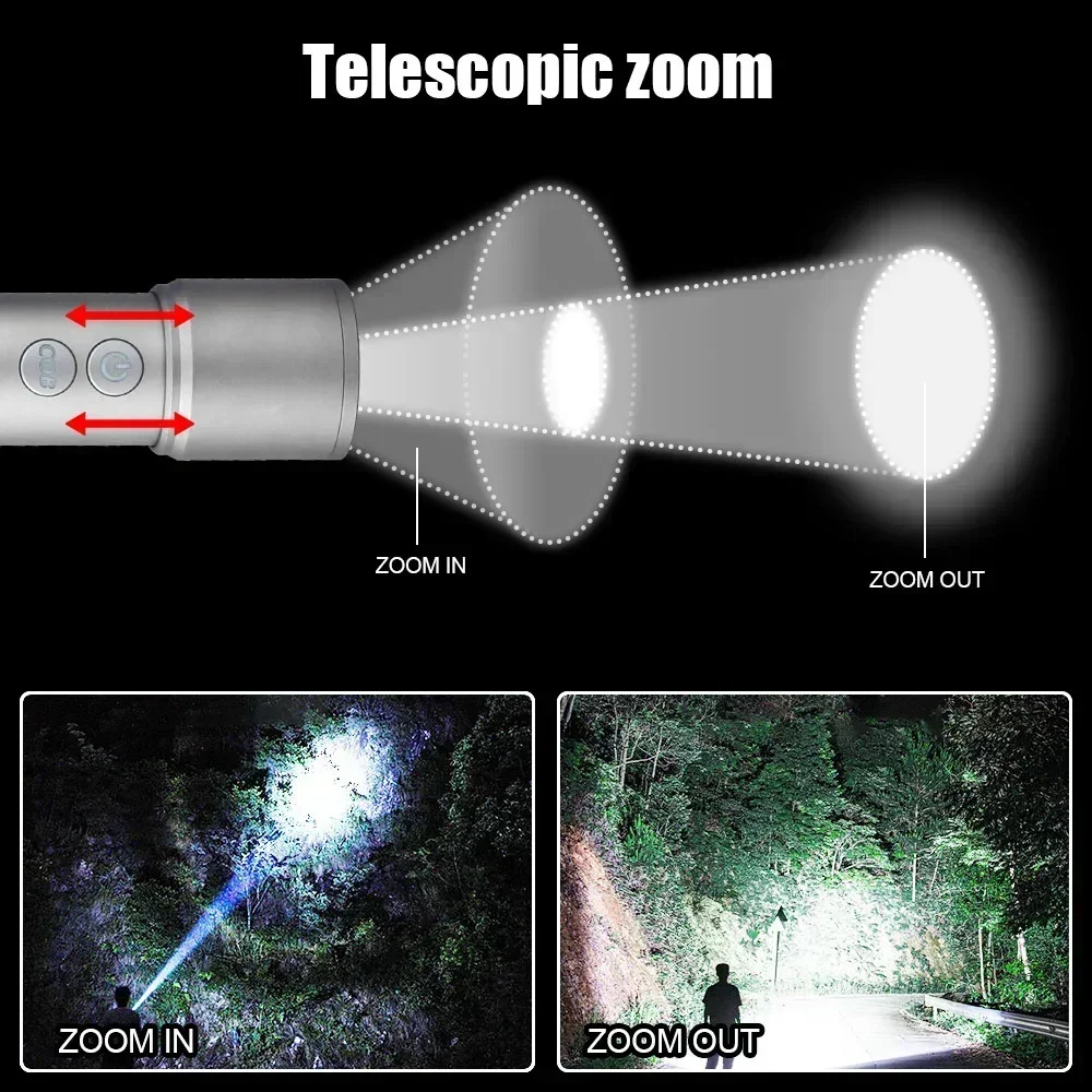White Laser Flashlight USB Charging Portable Multifunctional Camping Light Aluminum Alloy Telescopic Zoom Three Color Torch Tent