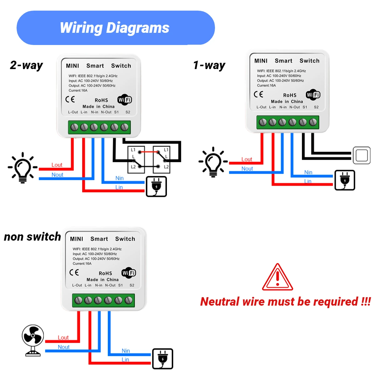 1 PCS AIYATO Mini Smart WiFi Relay Switch,DIY Timer Light Switch, Wireless  Remote Control Compatible With Alexa And Home 16A