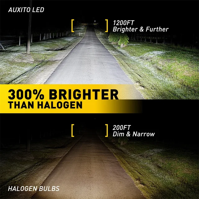 AUXITO H4 LED Motorcycle Headlight Bulb Canbus For Suzuki Honda Yamaha Spotlights 26W High Power 12V 6000K White ZES Moto Light
