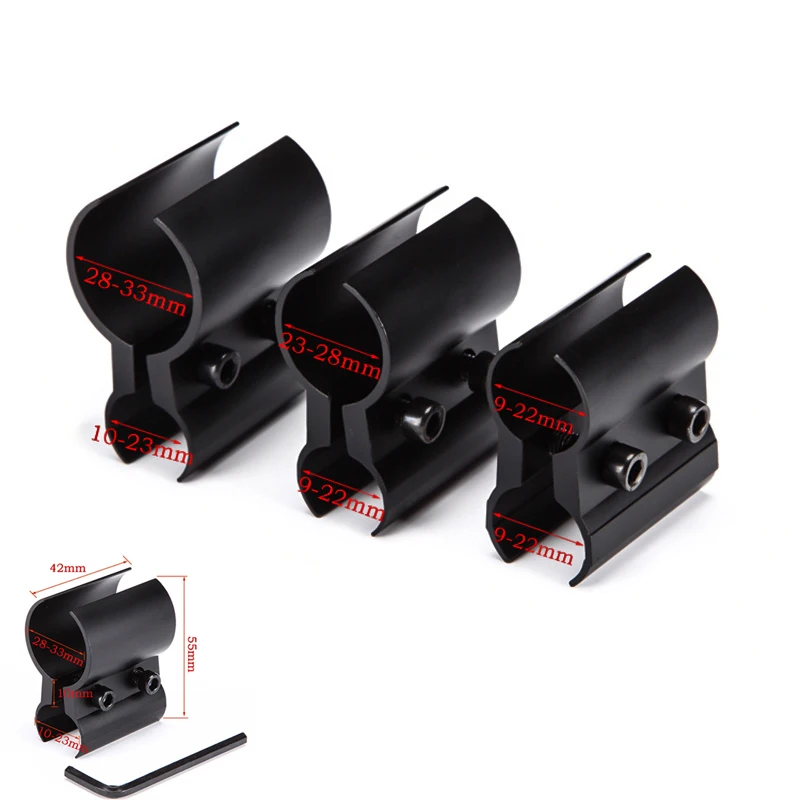 dsc-products