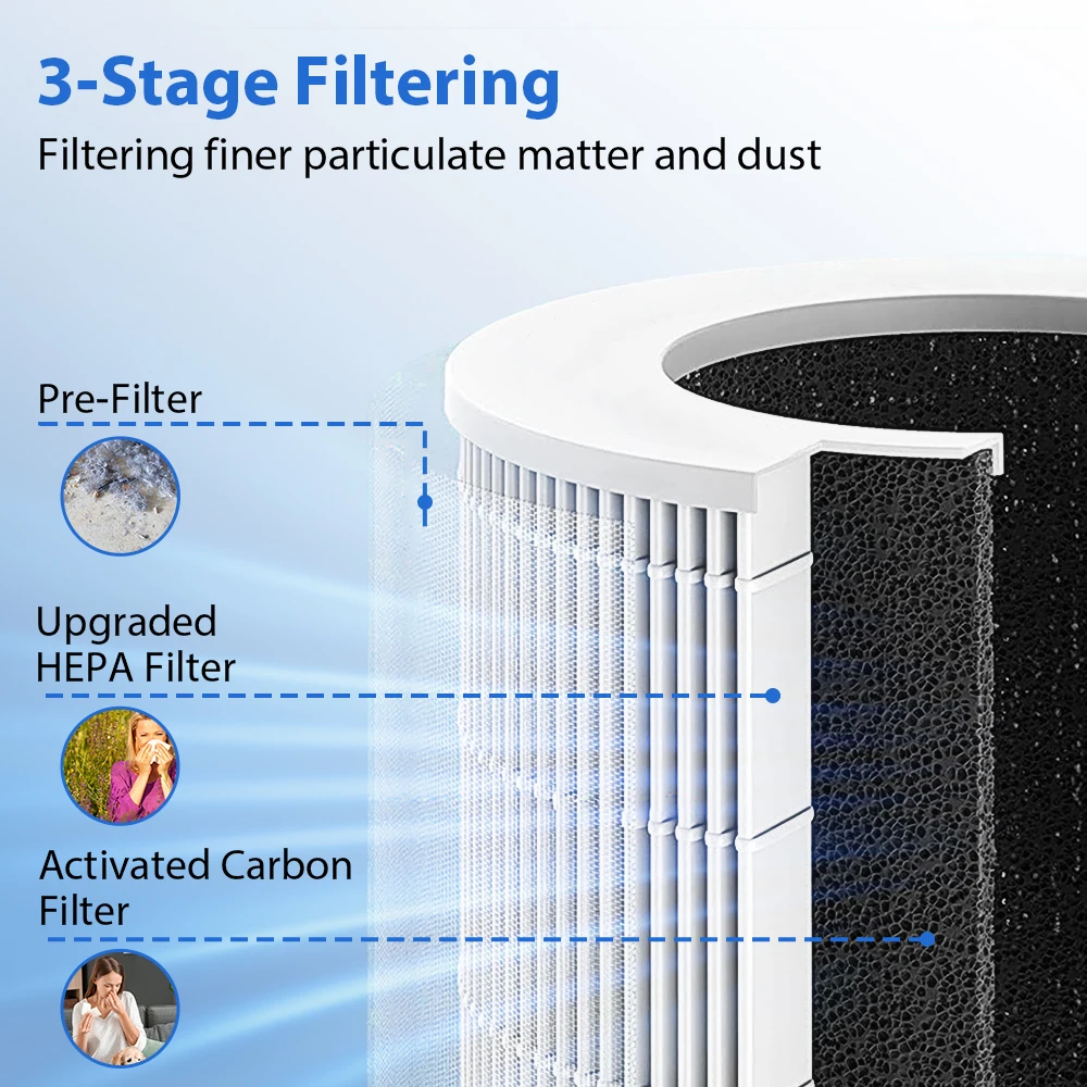 Portable White ABS Mini Air Purifier with HEPA Filter