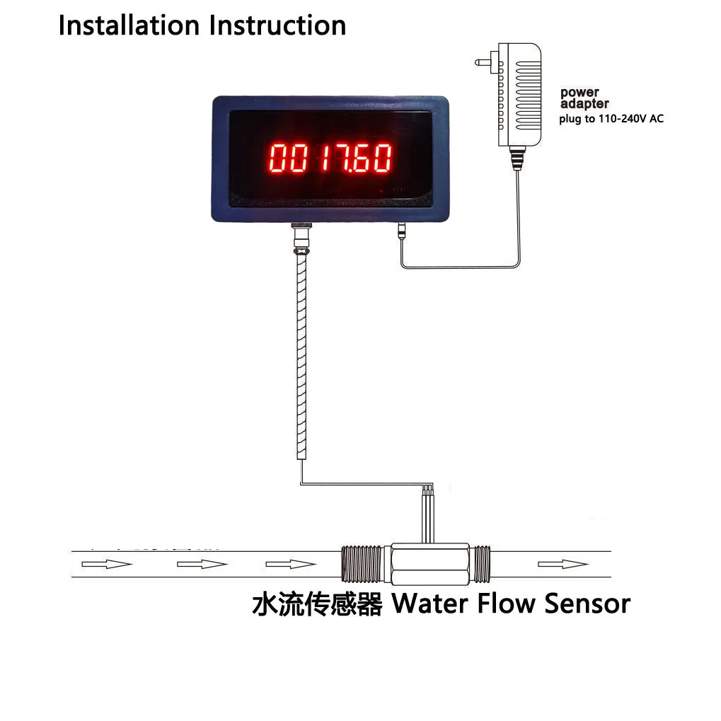 5-24VDC US208M Digital Flow Meter with OF201 0.5-20LPM BSPP 12.5MM Plug Water Flow Sensor To Measure Oil Water