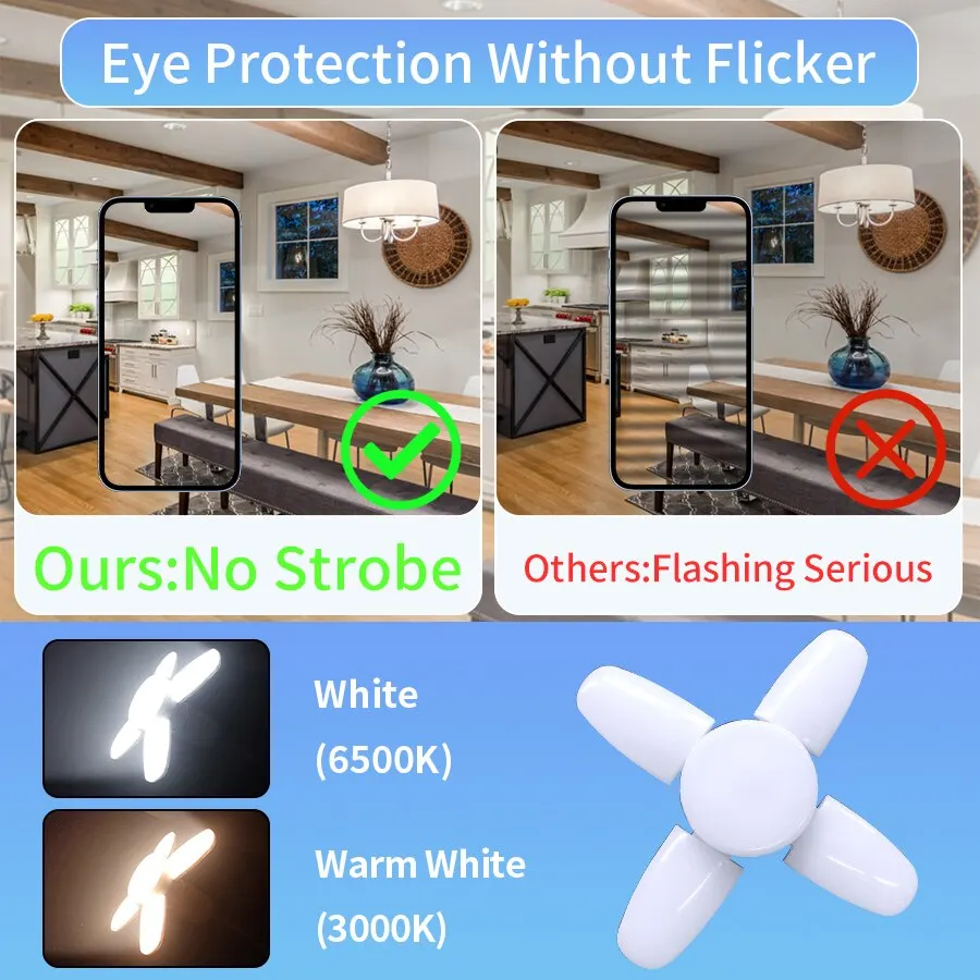 E27 접이식 부채꼴 LED 전구 램프 220V 110V 40 LED 전구 가정용 천장 램프 창고 차고 백색광 6500