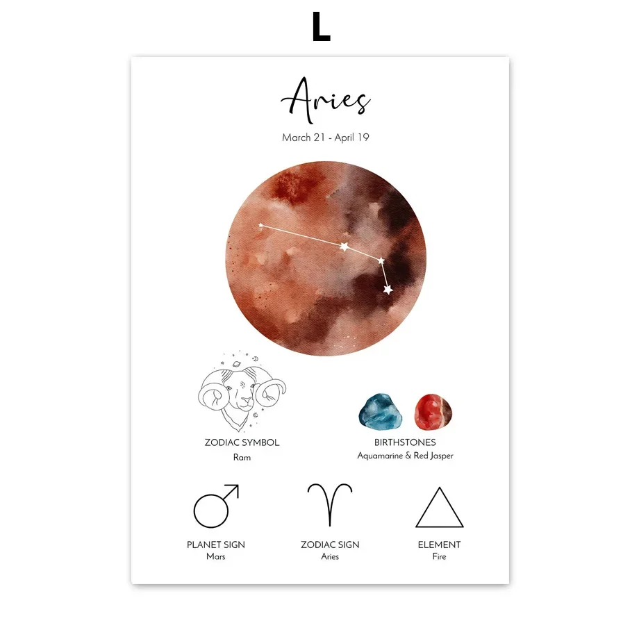 thumbnail image 1 of Signos del zodíaco Leo Tauro Piscis Horóscopo Arte de pared Pintura en lienzo Pósteres nórdicos e impresiones Imágenes de pared para decoración de sala de estar, 1 of 5