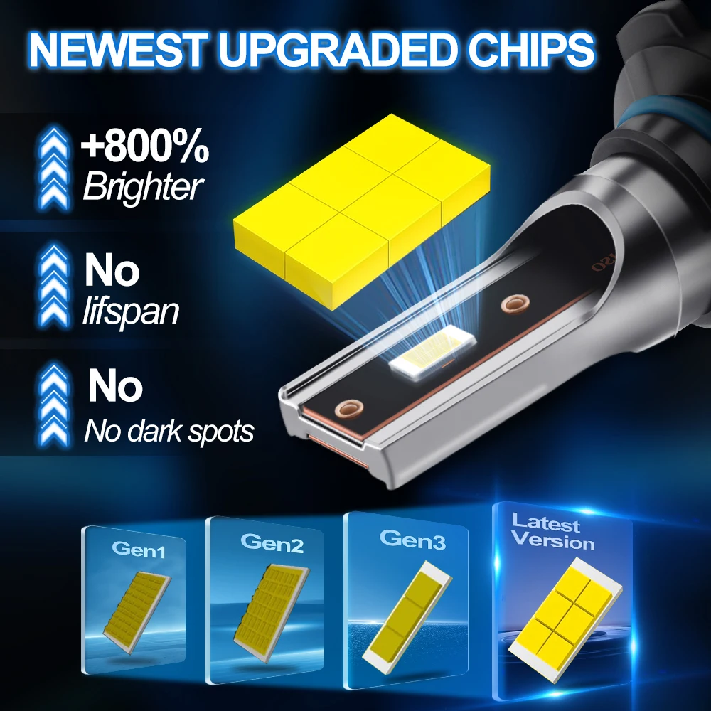 20000LM LED Canbus Car Headlight Bulbs 120W CSP Chips Auto Lamps 12V 6000K White For Pontiac Solstice 2006 2007 2008