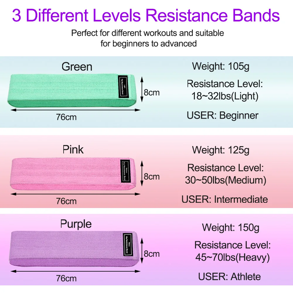 Yoga Resistance Bands 3Pcs Set Fitness Rubber Bands Expander Elastic Band for Fitness Booty Set Indoor Exercise Equipment