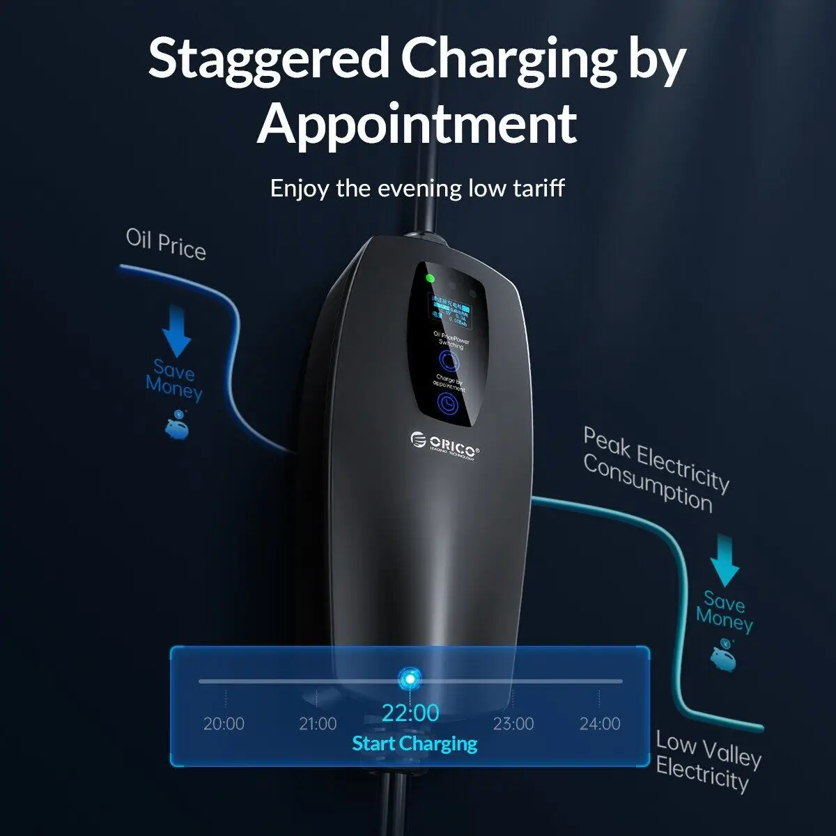 LINGXUN 휴대용 EV 충전기, EVSE 충전 케이블, 타입 1 SAE J1772 EU 플러그 컨트롤러, 전기용 월박스, 타입 2, IEC62196-2, 16A