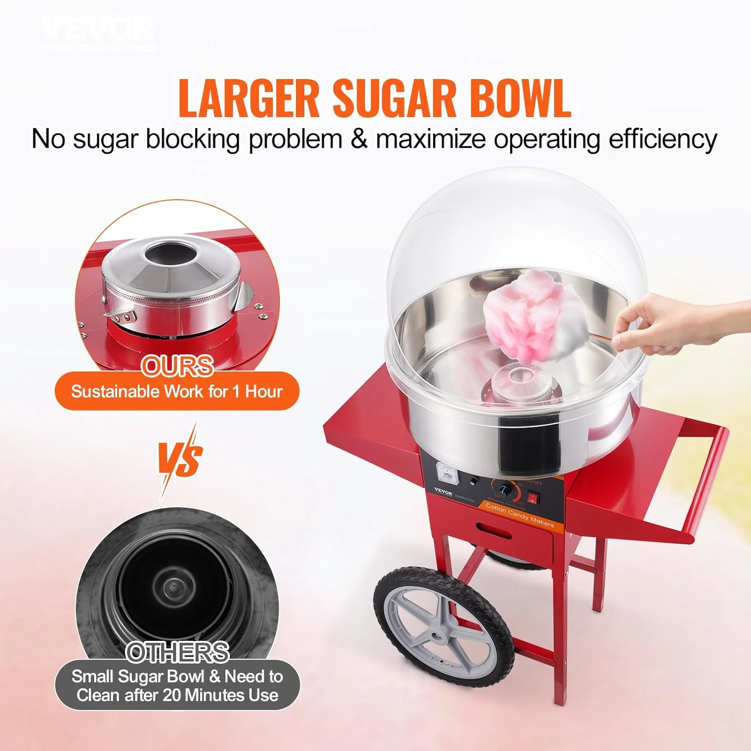 Electric Cotton Candy Machine Cart with Cover, Commercial Floss Maker w/Stainless Steel Bowl, Sugar Scoop and Drawer, Perfect