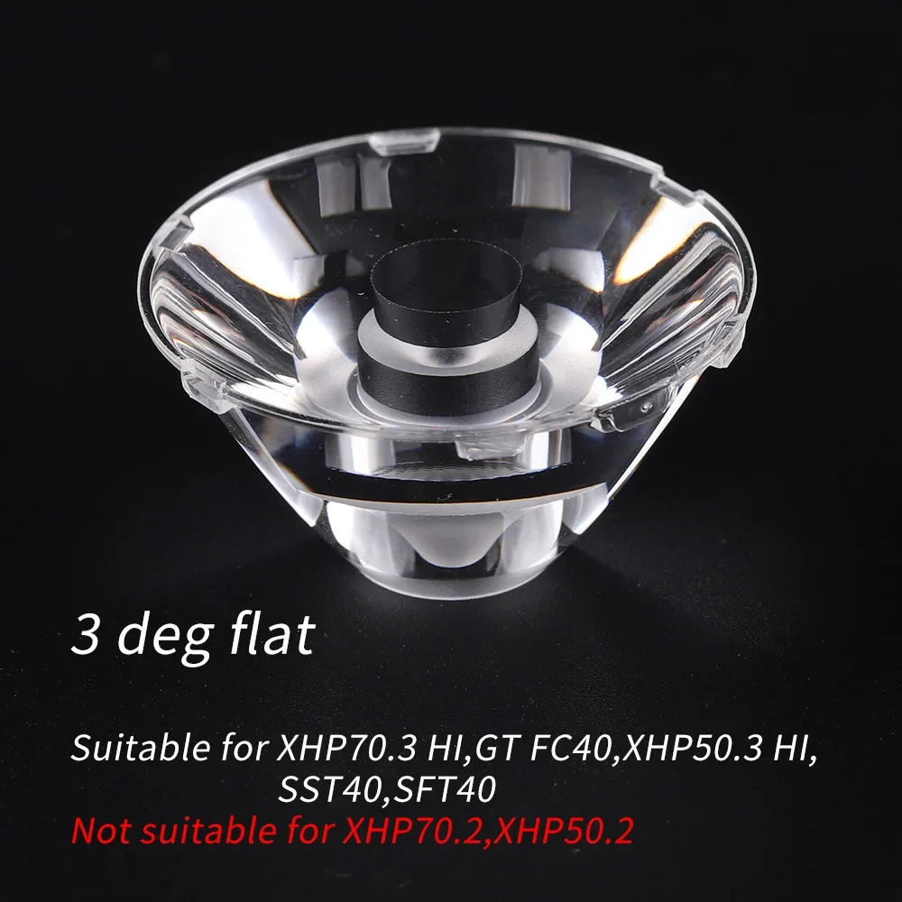 Фото Объектив TIR для XHP70.2 XHP70.3 HI, GT FC40, диаметр 35 мм, высота 17,8 мм №1