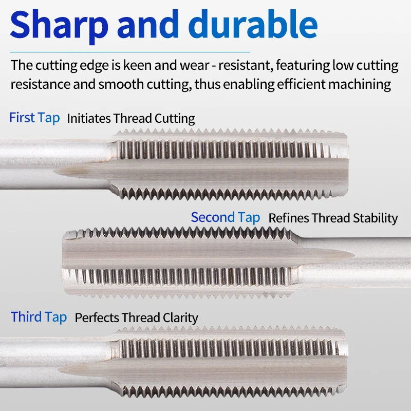 HSS M2.5-M14 Straight Fluted Screw Thread Tap Metric Plug Hand Taps Drill Bit Set Power Hand Tool