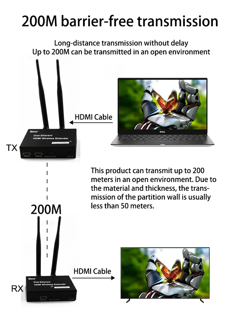 【色: カーボンブラック】eppfun 長距離200m ワイヤレス HDMI 送