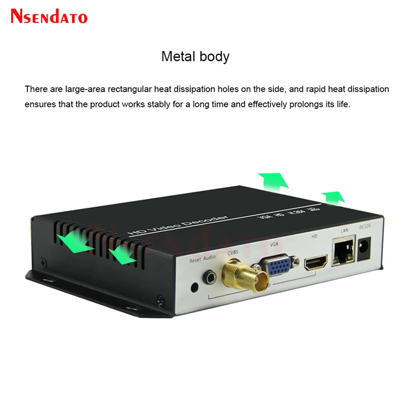 4K UHD H.265 HDMI SDI CVBS AV VGA Video Box Decoder HDMI Muti-Viewer Repleace Topbox PC Transmitter For NDI RTSP RTMP SRT UDP