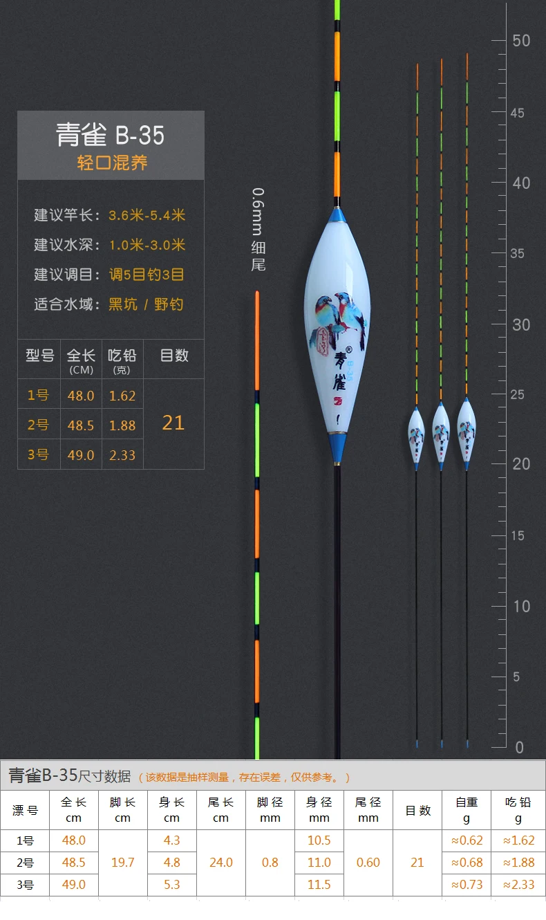 Hohe Empfindliche Nano Angeln Float Flotadores De Pesca Bold Hardtail Karausche Karpfen Angeln Float Set Wettbewerbsfähige Fischerei Float – Detail 30