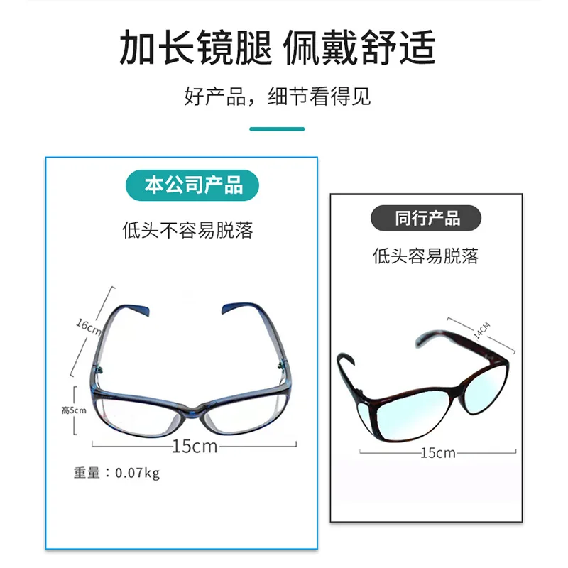 Рисунок 4 - Защитные свинцовые очки с защитой