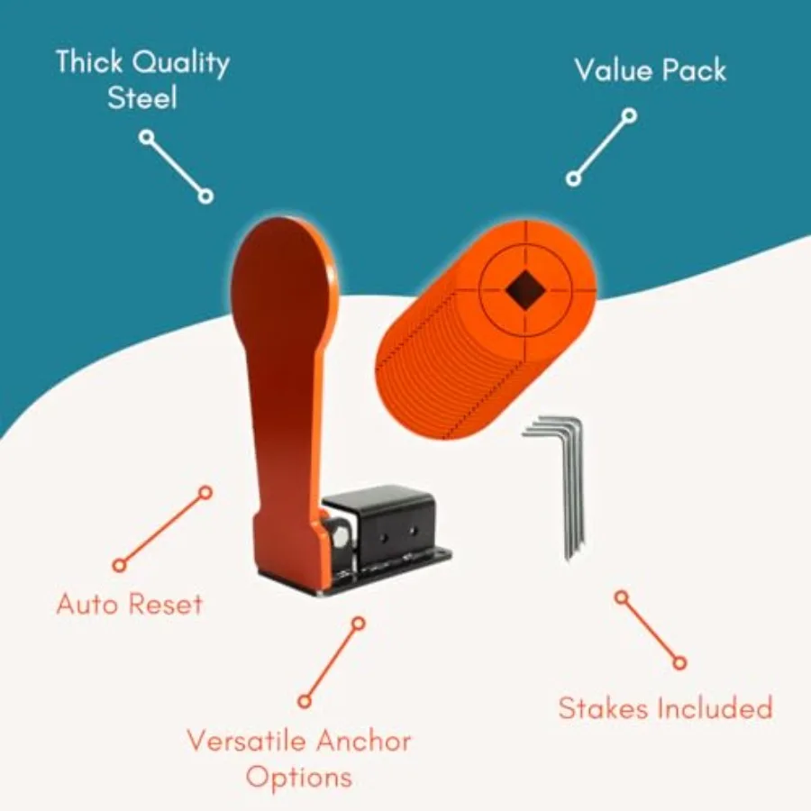 description