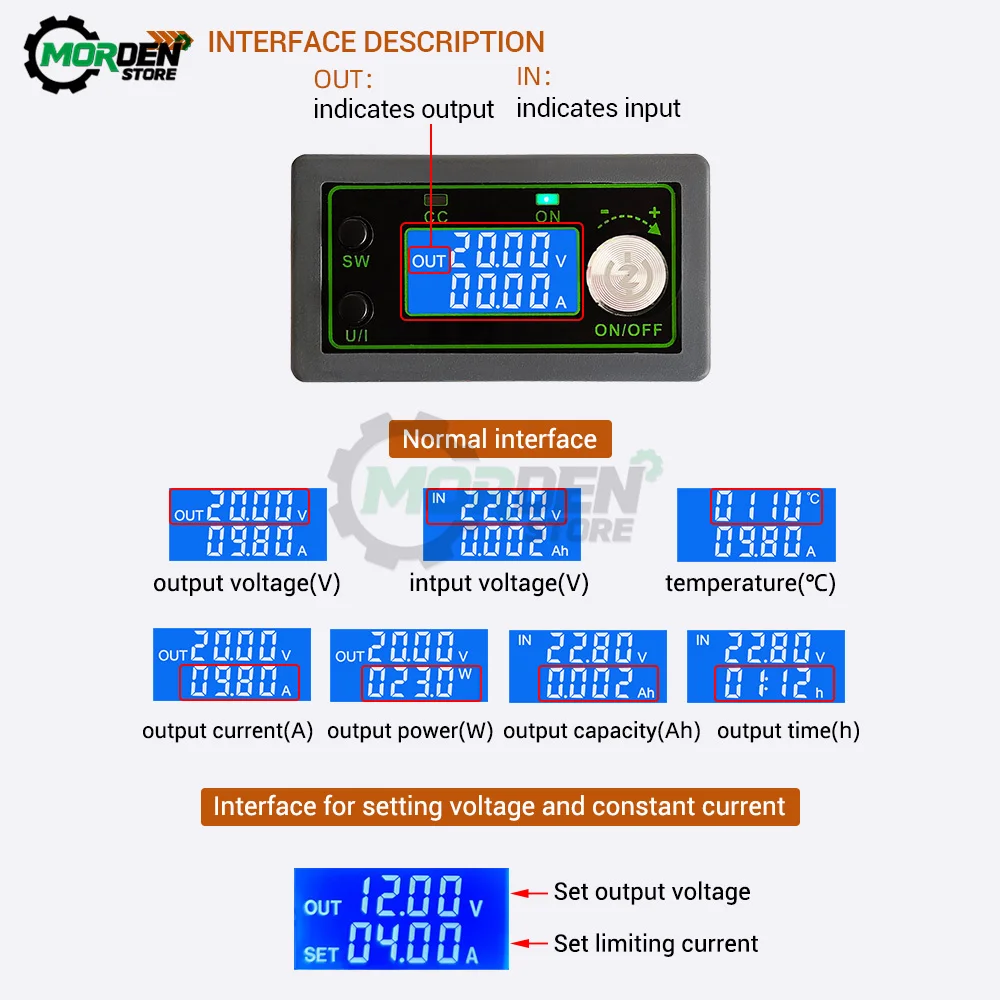 WZ10020L MPPT Solar DC Step-down Power Module 100V 1000W