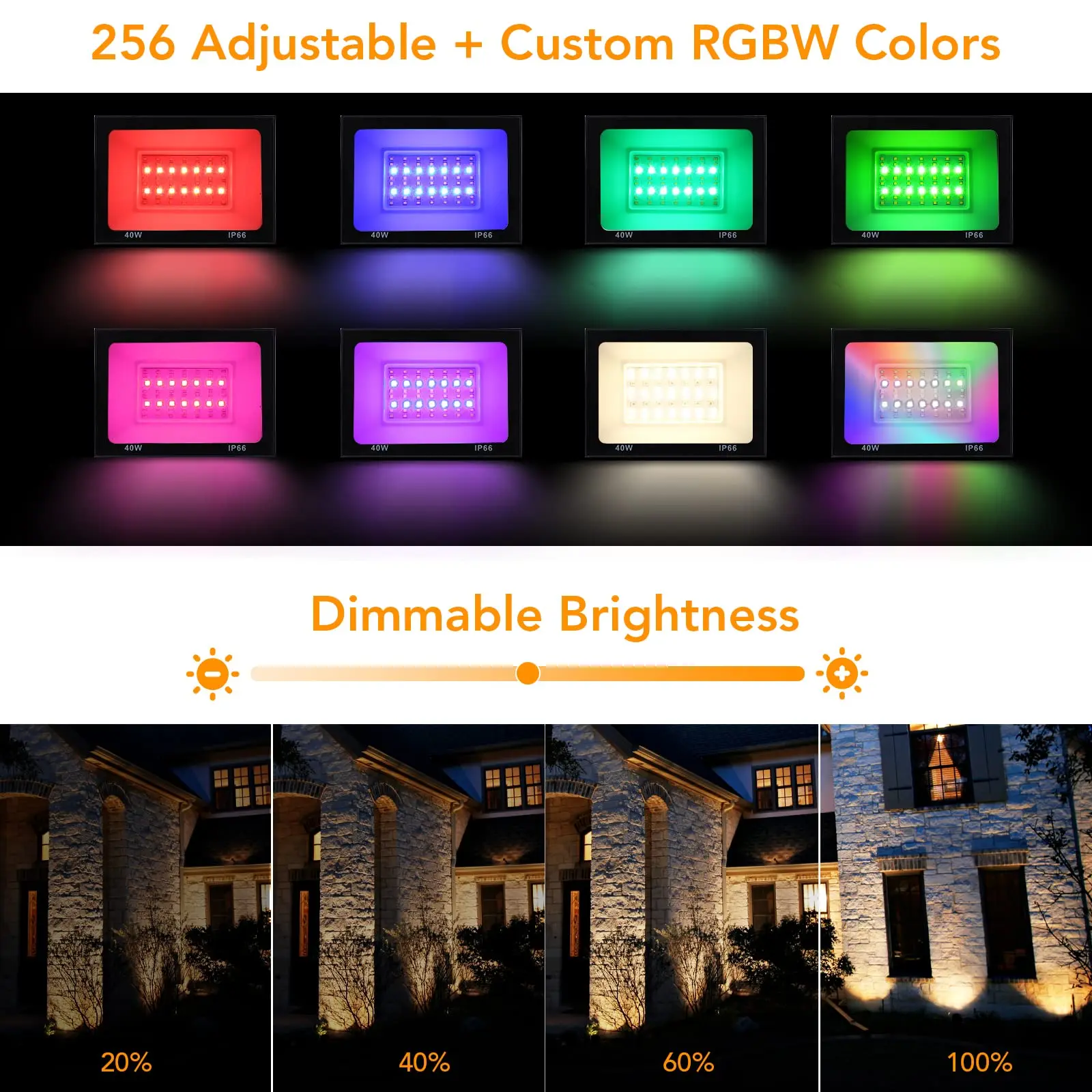 2Pcs LED Flood Light Outdoor, 400W Equivalent RGB Floodlight with Remote, 4000 Lumens 3000K 256 Colors Uplight with Mode