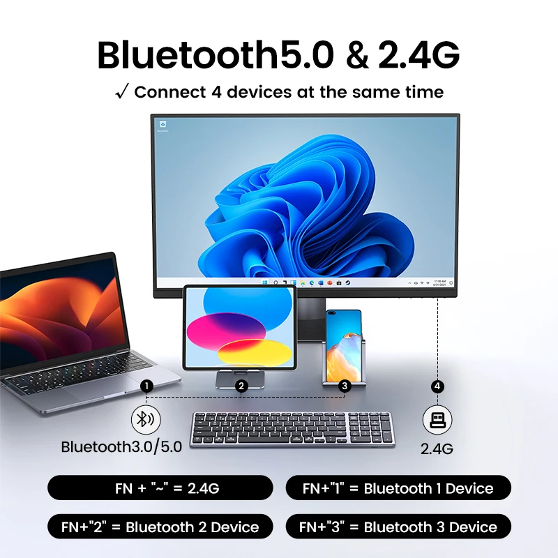 Ugreen-teclado sem Fio Bluetooth 5.0 Russo Coreano en 99 Teclas para Macbook Ipad pc Tablet Usb c Recarregável 2.4g - Imagem 2