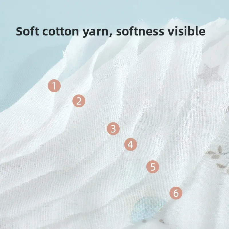 New Breathable Newborn Baby Cotton Six-layer Gauze Printed Muslin Swaddle Blanket Baby Bath Towel Soft & Comfortable 70*90cm - 5