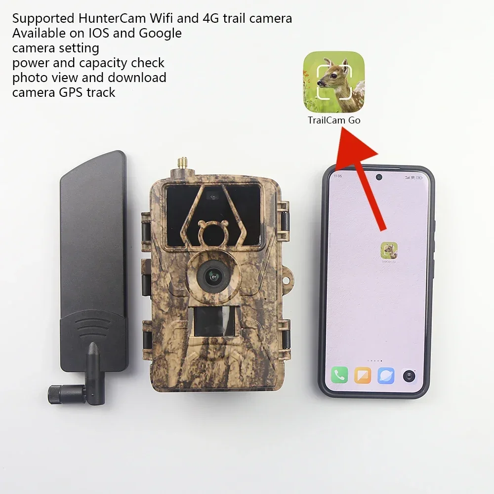 dsc-products