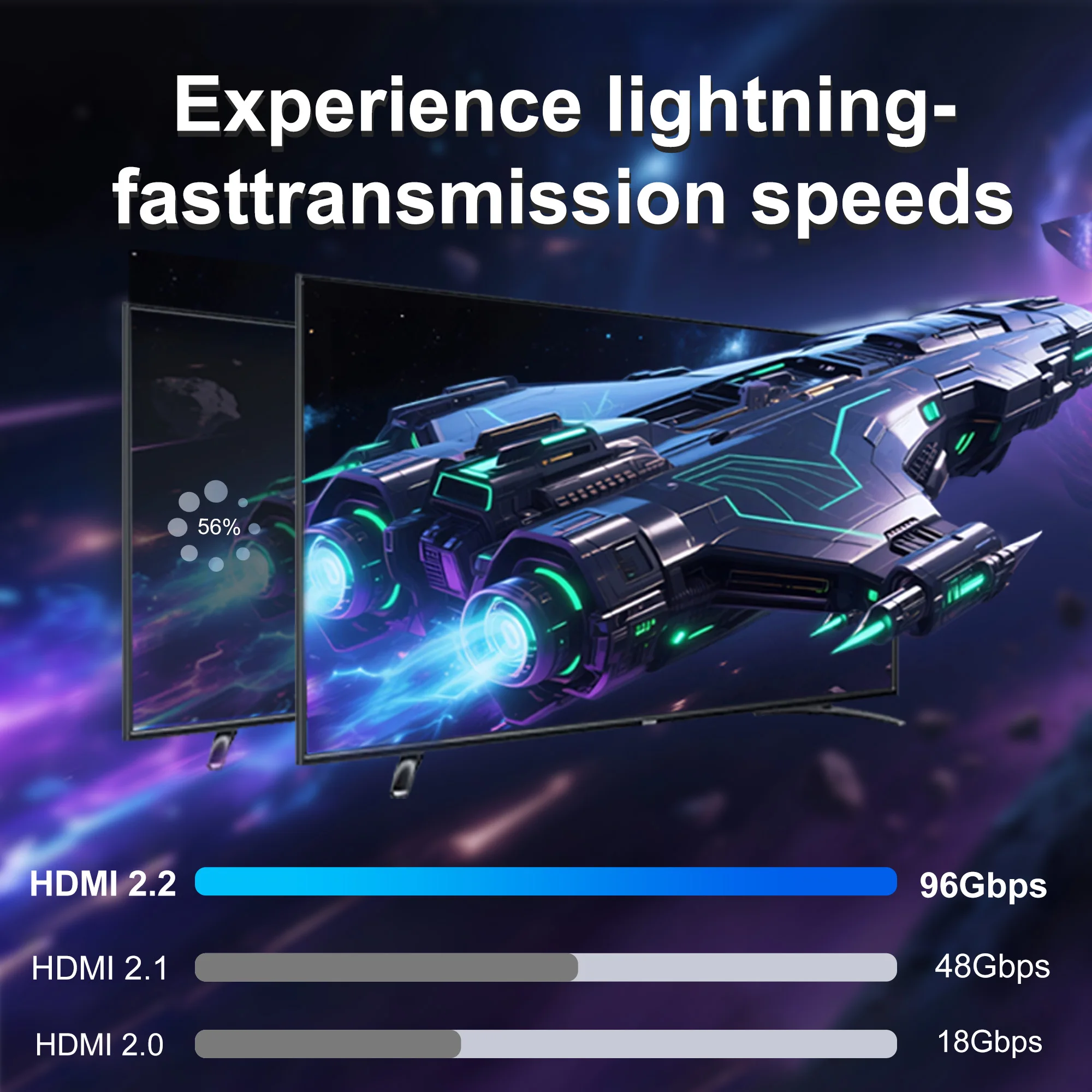 Ultra High-Speed Gold-Plated HDMI Cable with Dynamic HDR and HDCP Support