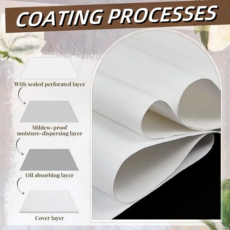 3-Meter High-Quality White Oil Painting Canvas Professional For Oil Painting Acrylic Pigments And Art Supplies Artistic Creation custom painting canvas painting canvas