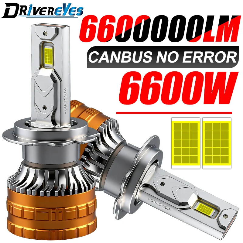 รูปสินค้า หลอดไฟหน้า LED สว่างคมชัด 6600K สำหรับรถยนต์