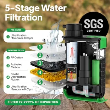 Electric Portable Water Filter with 0.01 Micron Filtration – Rechargeable Camping Water Purifier with 3000mAh Power Bank for Hiking & Survival 2